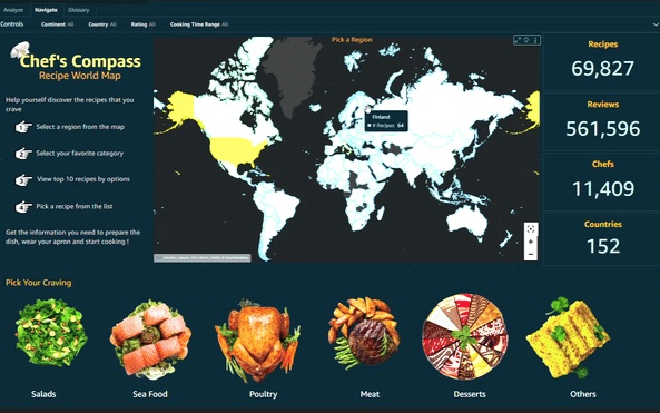 Chef Compass Recipe World Map